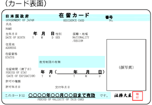 Changes to the Alien Registration System in Japan